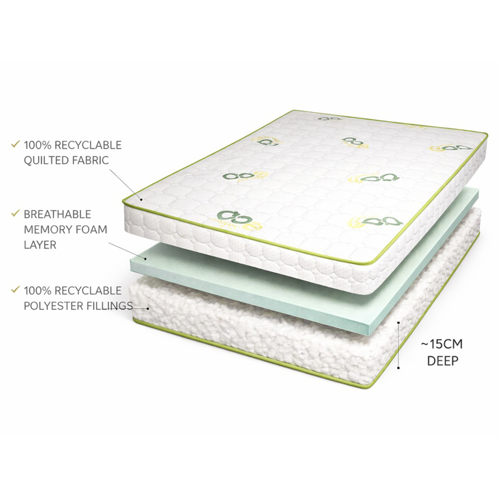 Sareer Eco Birch Small Double Memory Foam Mattress Image 5