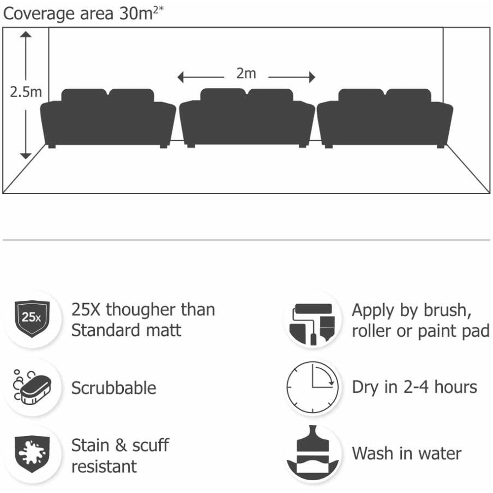 Wilko Tough & Washable Dark Duck Egg Matt Emulsion Paint 2.5L Image 7