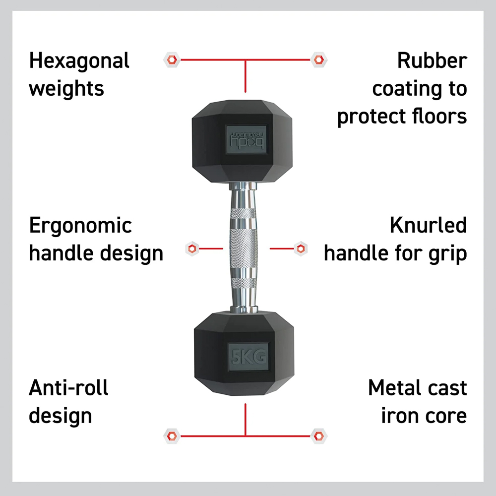 Body Revolution Hex Dumbbell Set 22.5kg 2 Pack Image 2