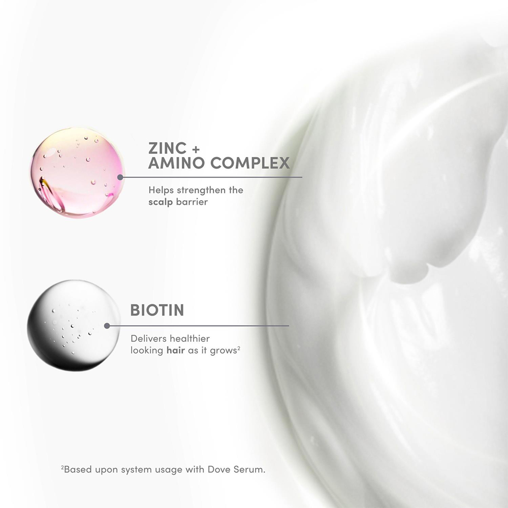 Dove Scalp+Hair Therapy Density and Growth Biotin and Protein 10-in-1 Mask 270ml 6 Pack Image 6