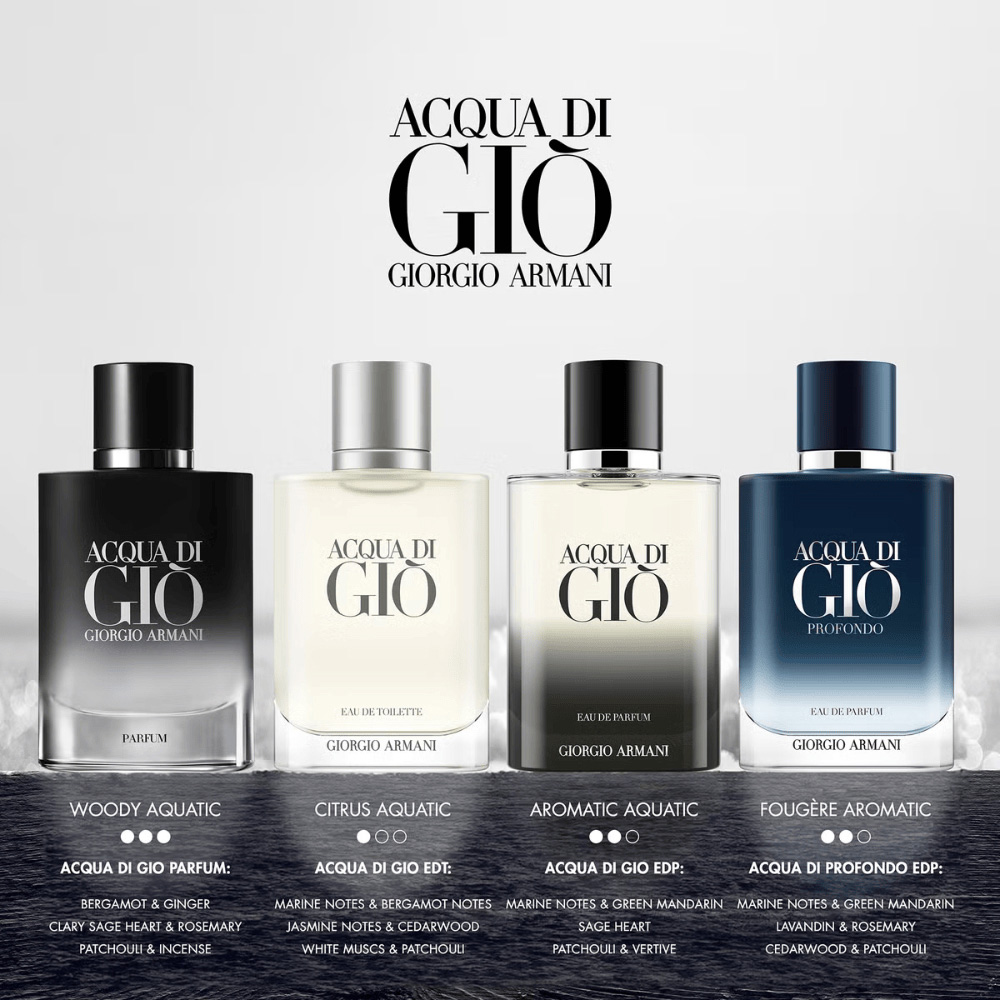 Armani Acqua Di Giò Men's Eau De Parfum Spray 15ml Image 3