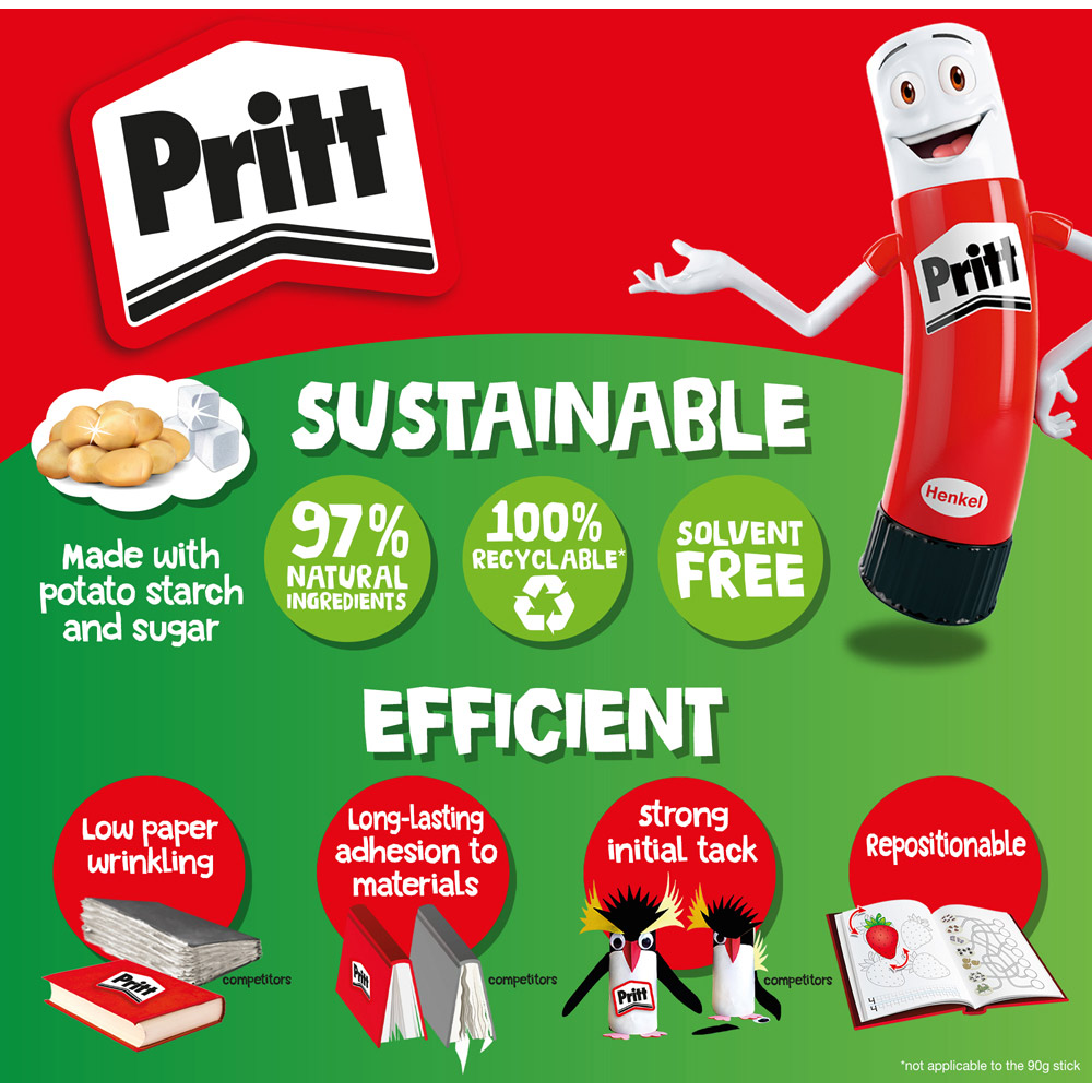 The famous Pritt glue stick turns 50