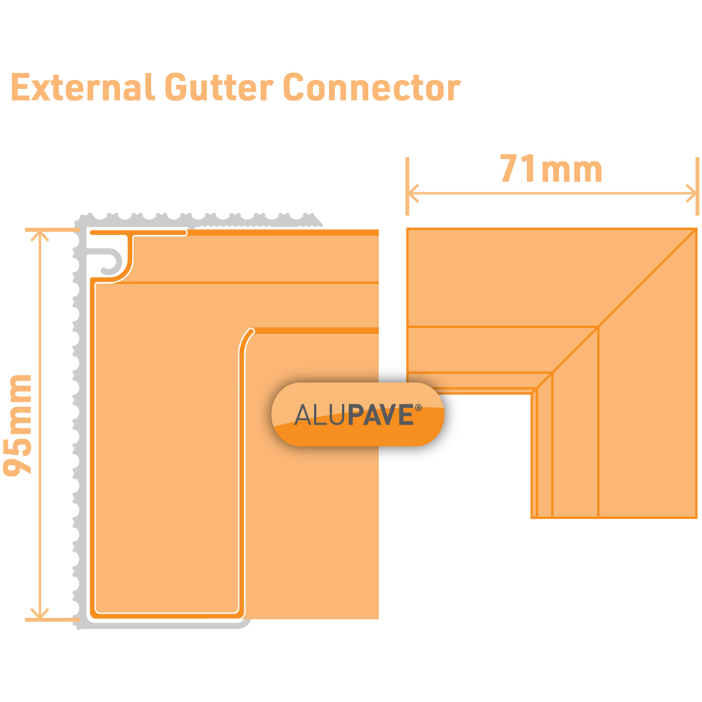 Alupave Mill External Corner Connector Image 4