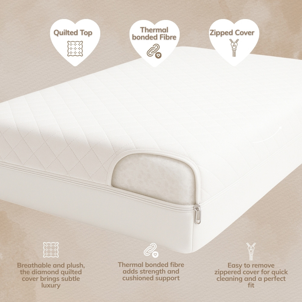 Opulent Home Waterproof Hypoallergenic Baby Cot Bed Mattress 140 x 70 x 7.5cm Image 3