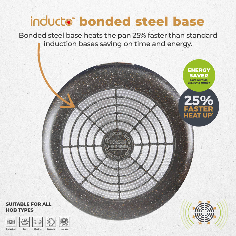 Tower 24cm Grey Forged Aluminium Non-Stick Frying Pan Image 6