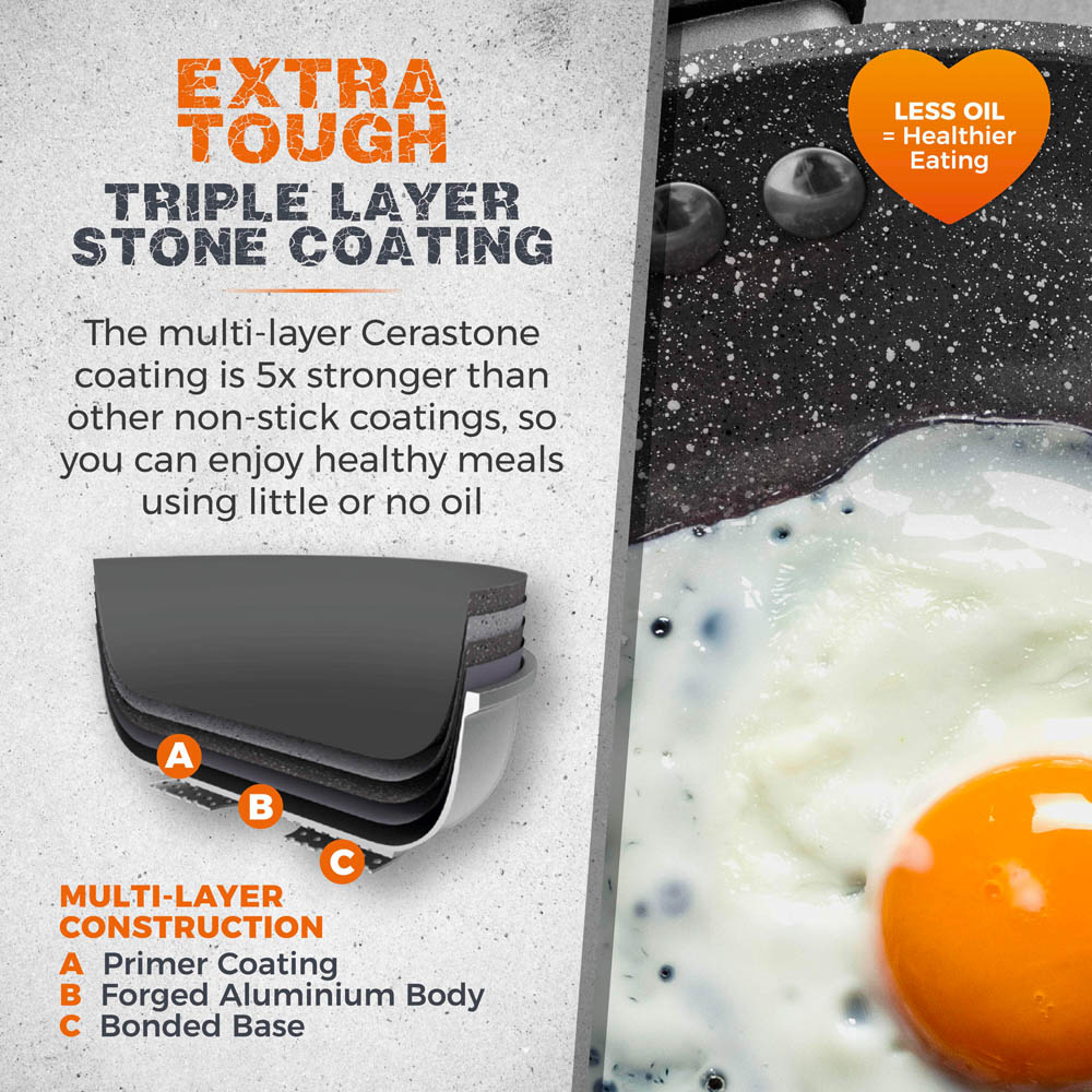 Tower Cerastone 25cm Black Forged Aluminium Non-Stick Frying Pan Image 5