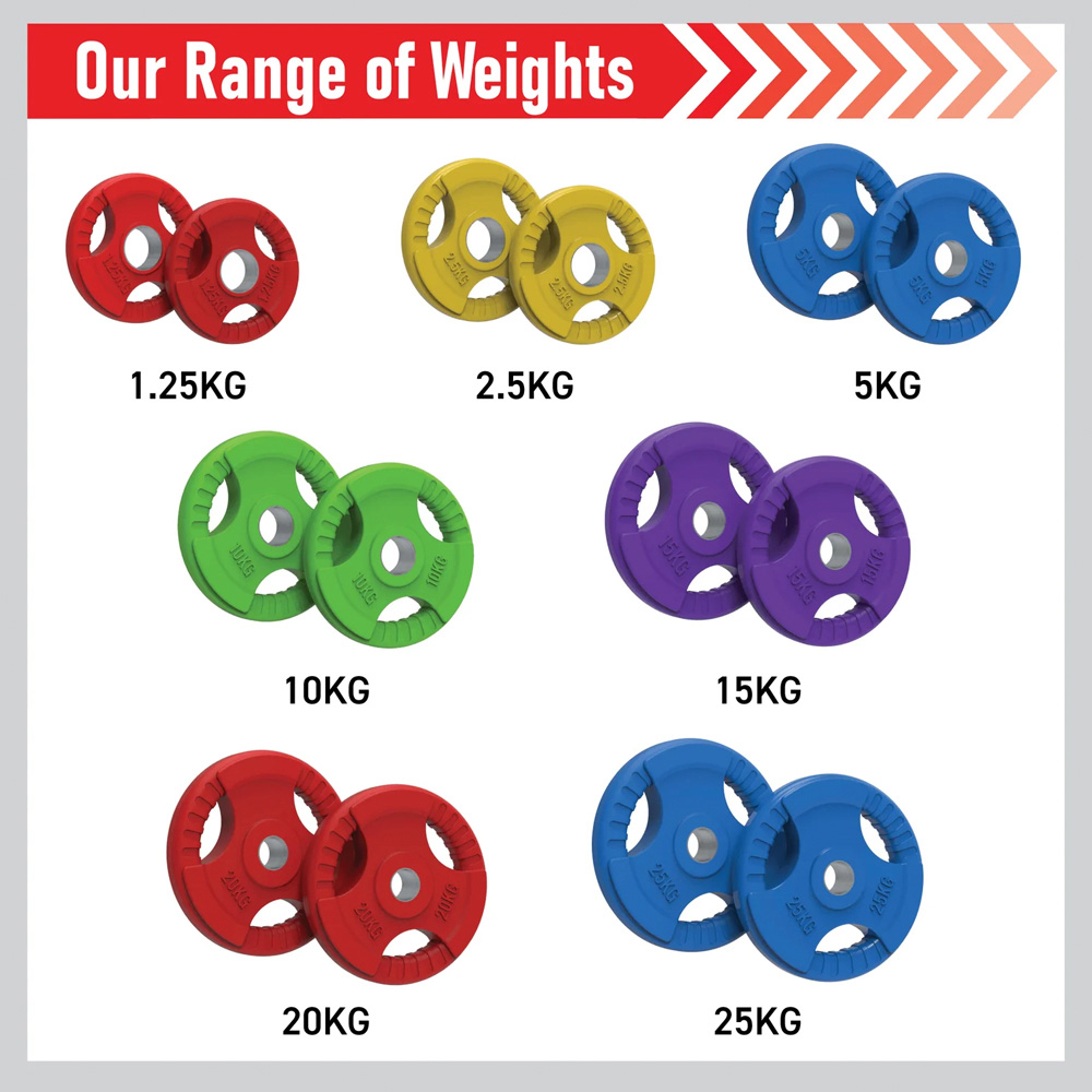 Olympic Colour Tri-Grip Rubber Weight Plates 10kg 2 Pack Image 6