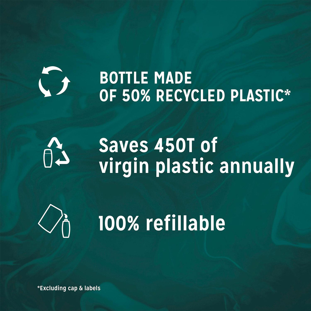 Radox Mineral Therapy Feel Hydrated Watermelon and Mint Scent Shower Gel 225ml 16 Pack Image 7