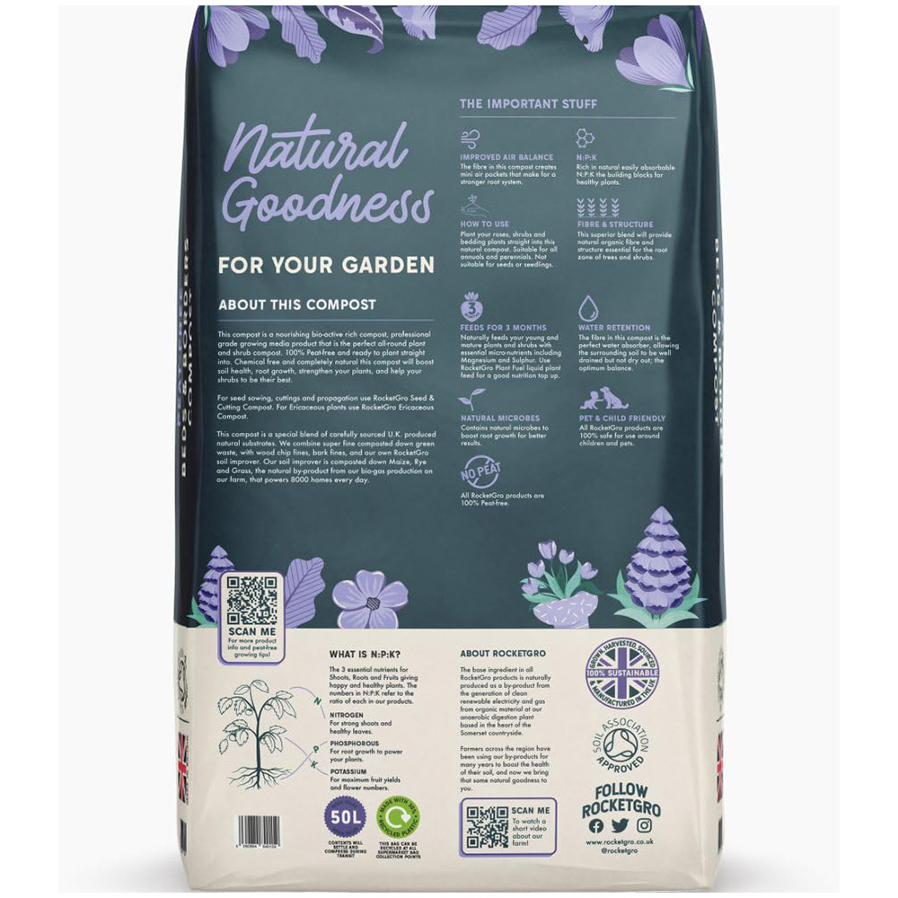Thompson and Morgan RocketGro Beds and Borders Peat Free Compost 50L 2 Pack Image 2