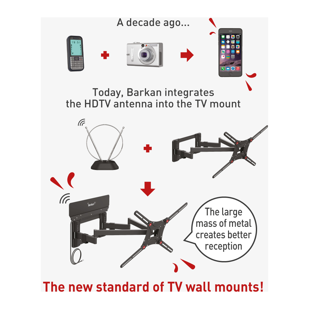 Barkan 13 to 90 inch Multi Position TV Wall Mount with Integrated HDTV Antenna Image 6