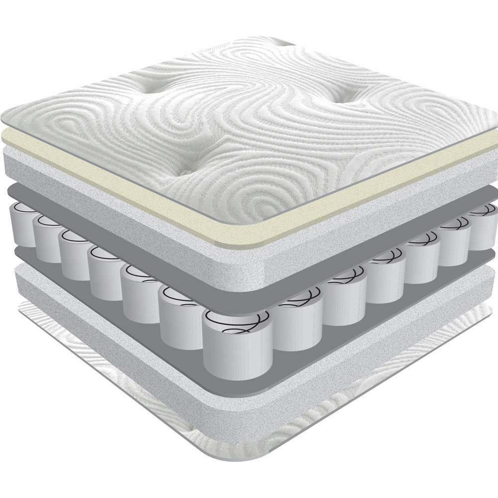 Sareer Matrah Small Double Latex Pocket Mattress Image 4