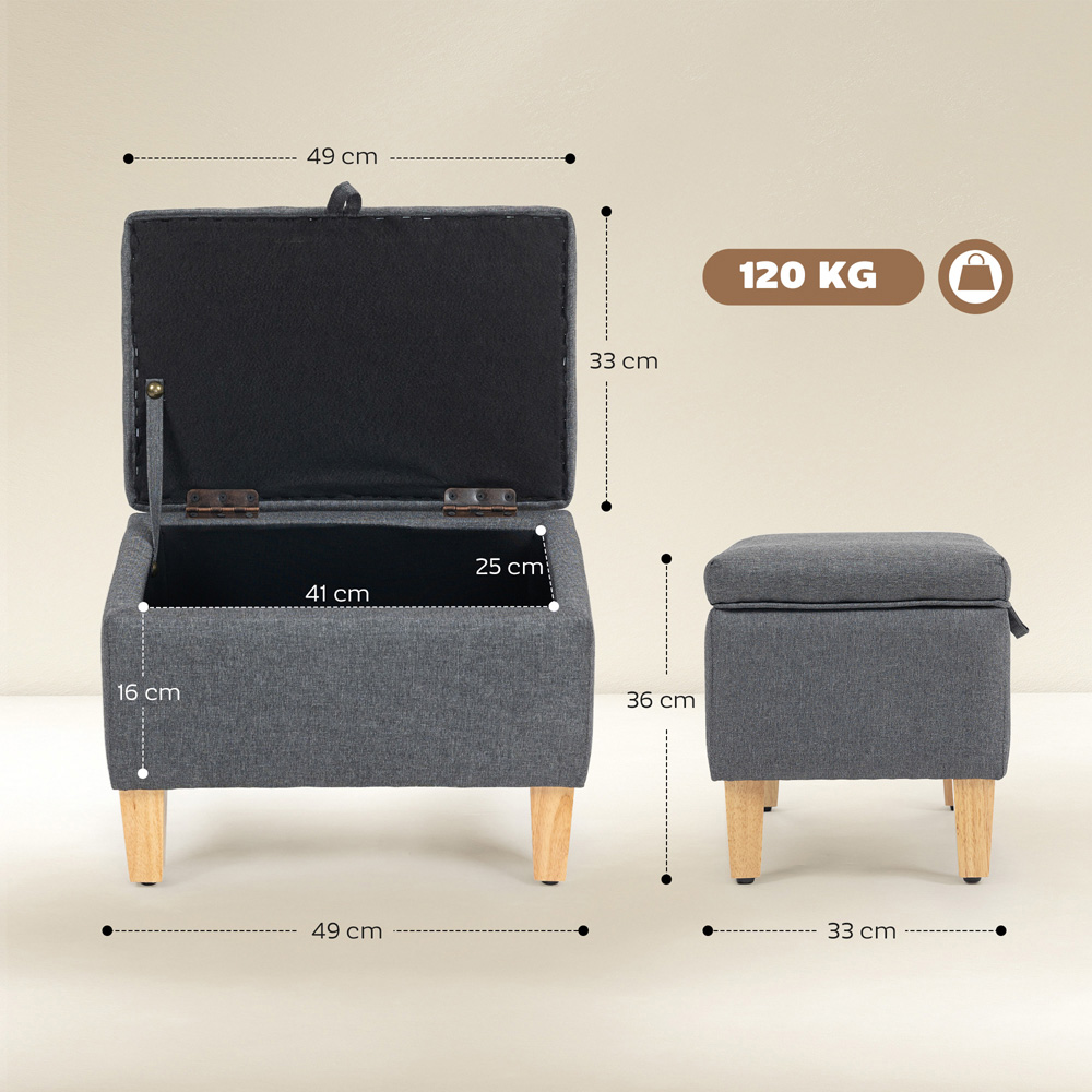 HOMCOM Charcoal Grey Linen Fabric Ottoman Storage Box Image 9