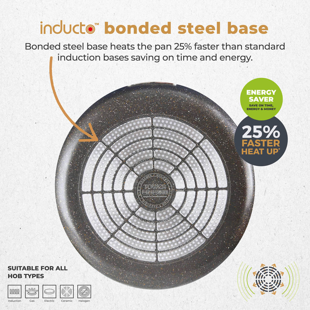 Tower 2 Piece Forged Aluminium Non-Stick Frying Pan Set Image 5