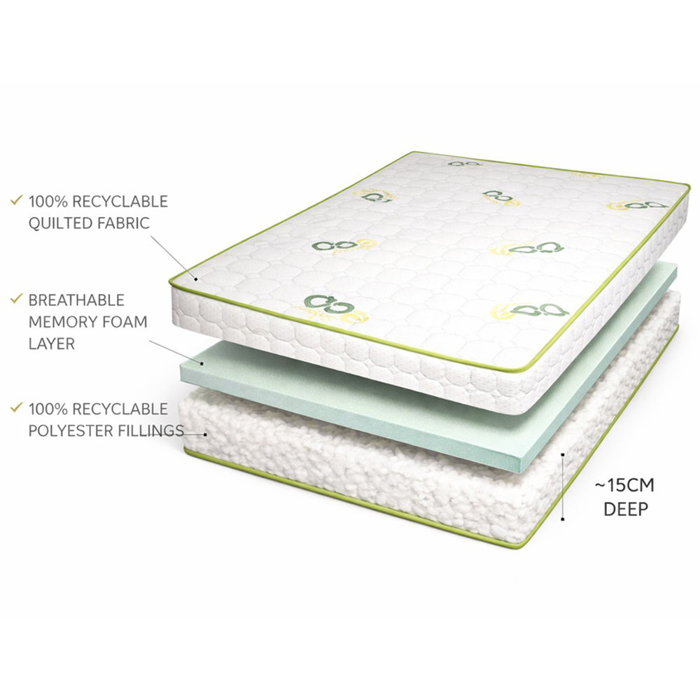 Sareer Eco Birch Small Single Memory Foam Mattress Image 5