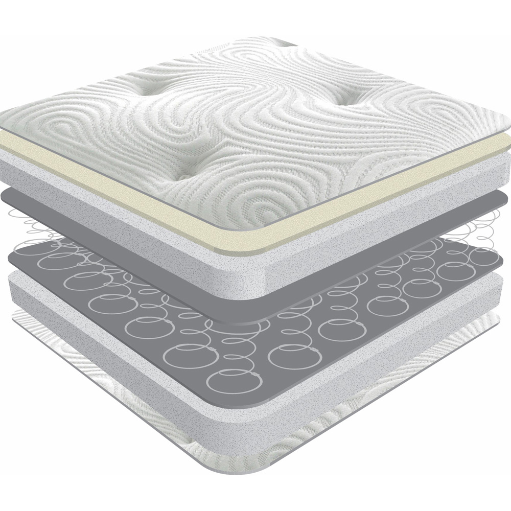 Sareer Matrah Single Latex Open Coil Mattress Image 4