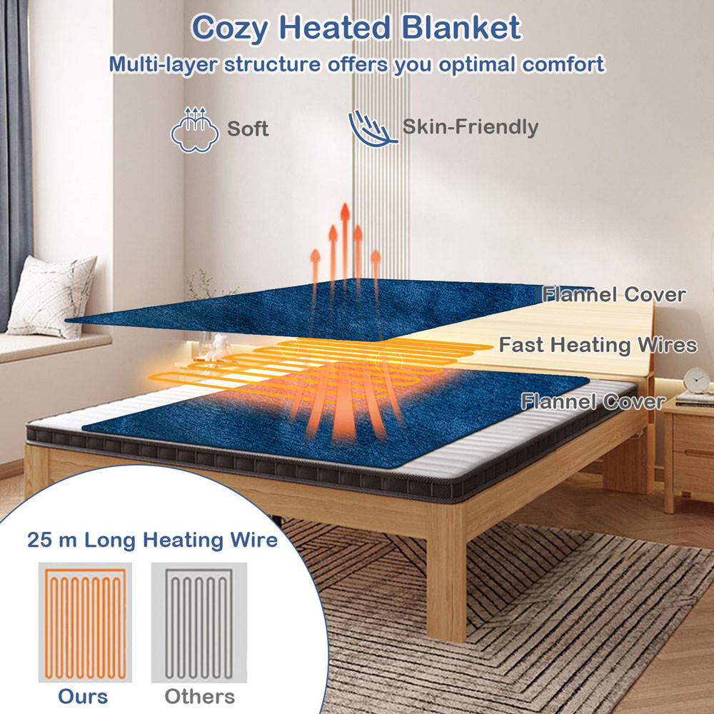 Costway Blue Electric Blanket with 4 Heat Settings 180 x 130cm Image 3