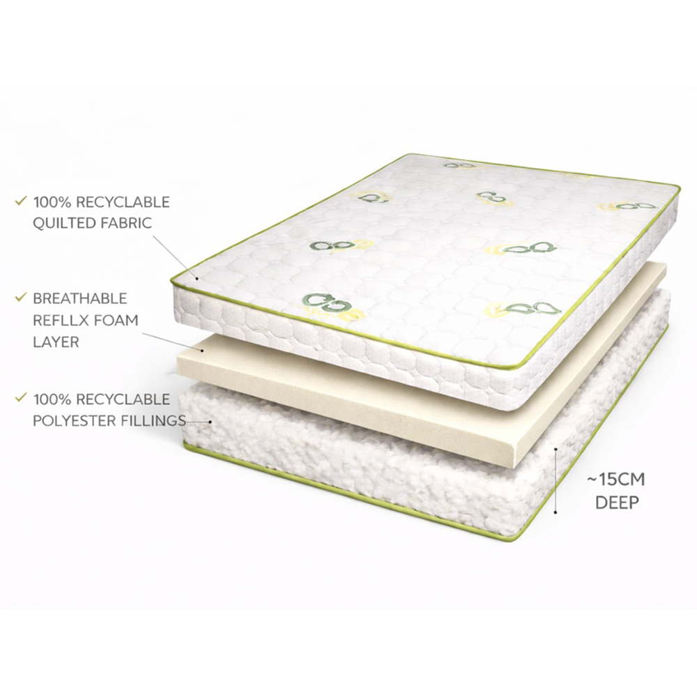 Sareer Eco Willow Small Single Reflex Foam Mattress Image 5