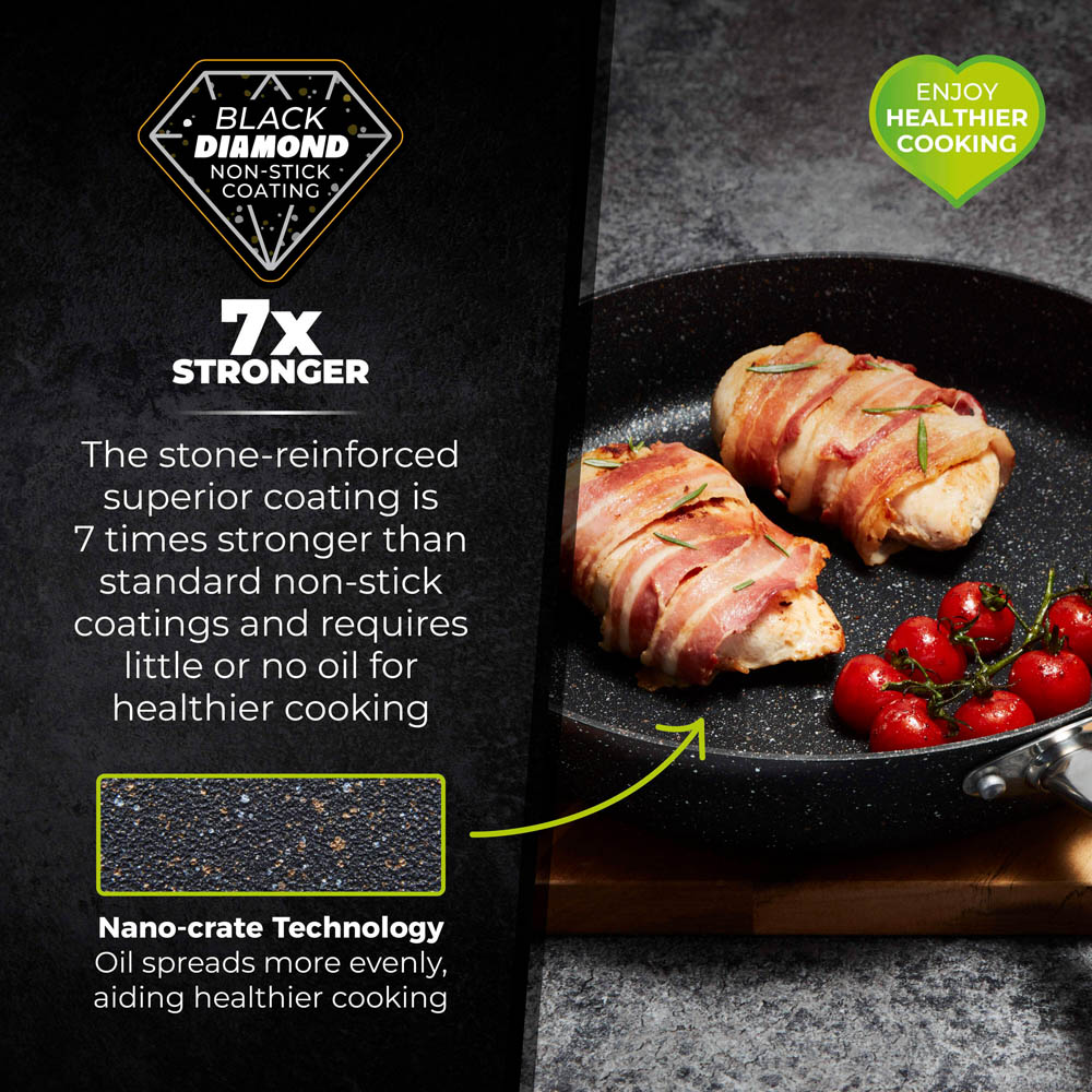 Tower Precision 30cm Black Forged Aluminium Non-Stick Frying Pan Image 4