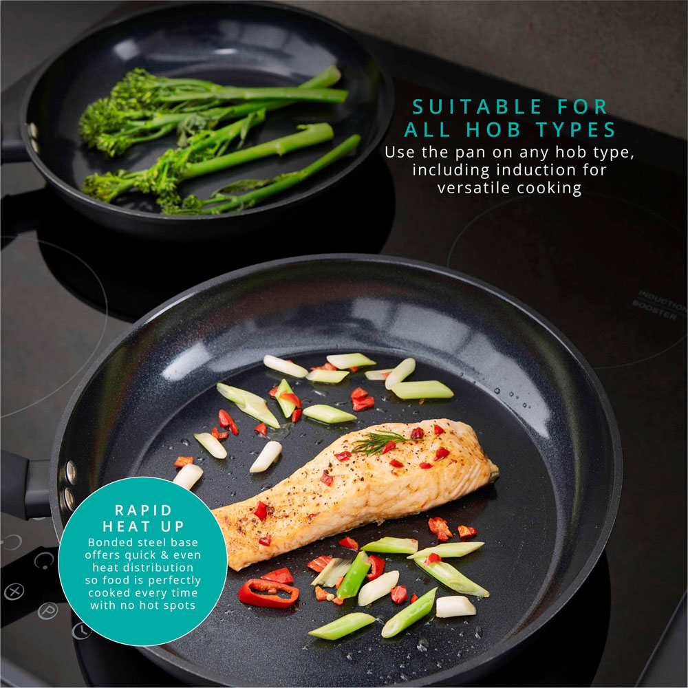 Swan Stealth 2 Piece Black Forged Aluminium Frying Pan Set Image 5