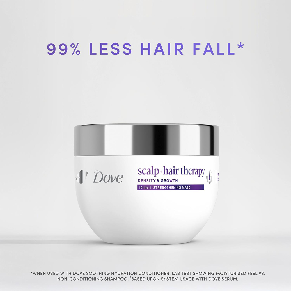 Dove Scalp+Hair Therapy Density and Growth Biotin and Protein 10-in-1 Mask 270ml 6 Pack Image 4