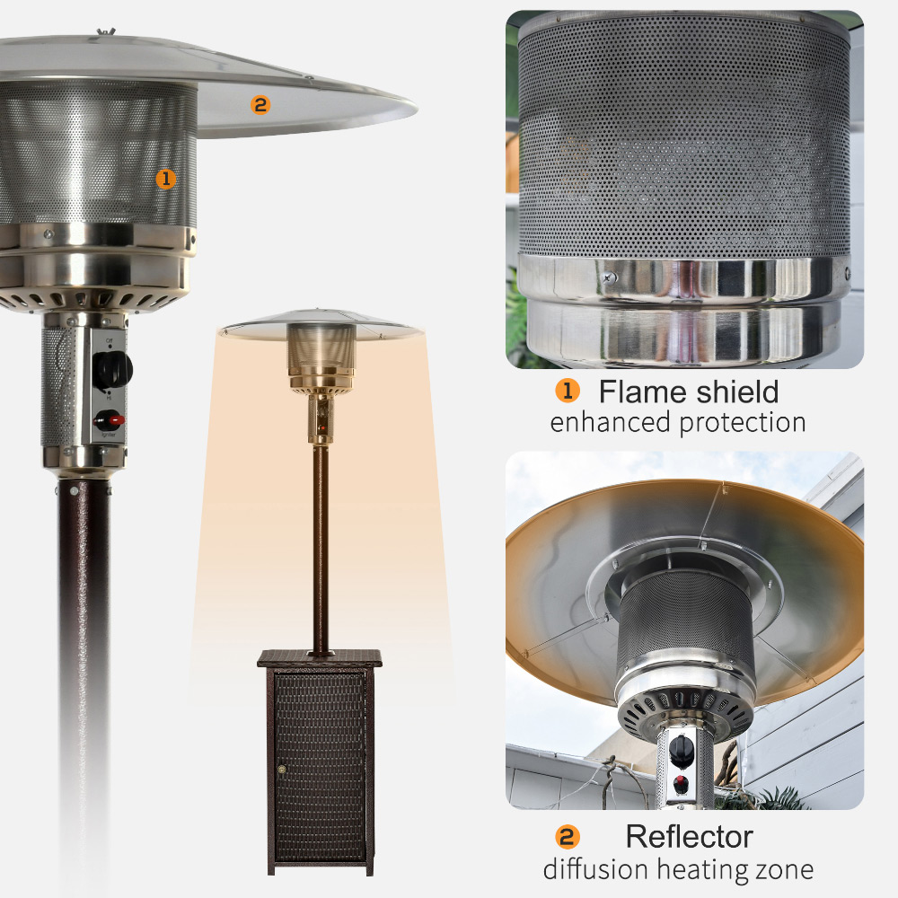 Homcom Freestanding Metal Patio Gas Heater Image 5