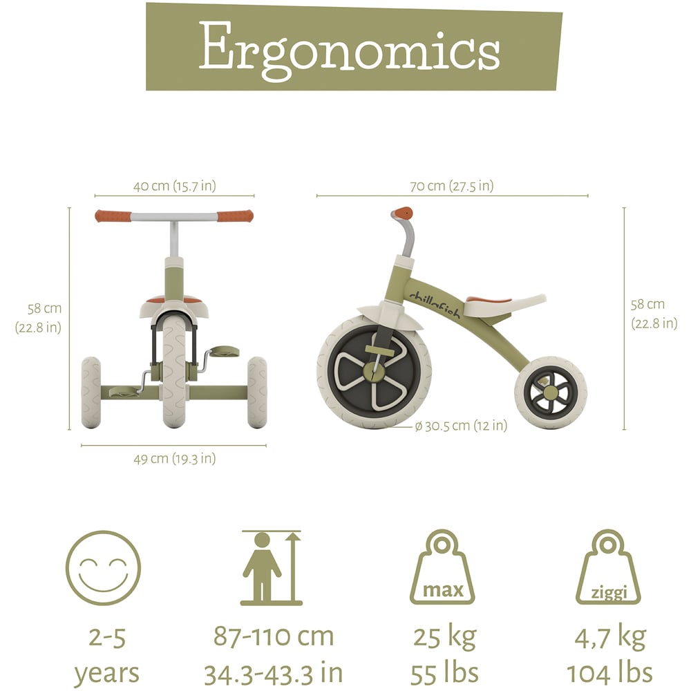 Chillafish Ziggy 12 inch Olive Tricycle Image 9