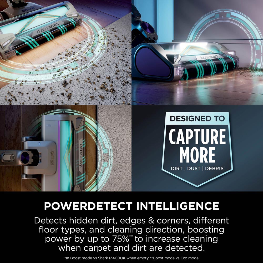 Shark PowerDetect Cordless Pet Vacuum Cleaner Image 7