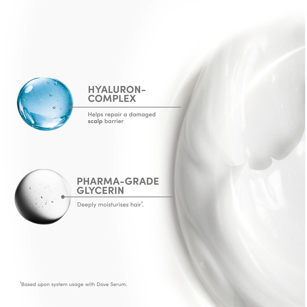 Dove Scalp+Hair Therapy Soothing Hydration Hyaluronic Acid 10-in-1 Mask 270ml 6 Pack Image 7