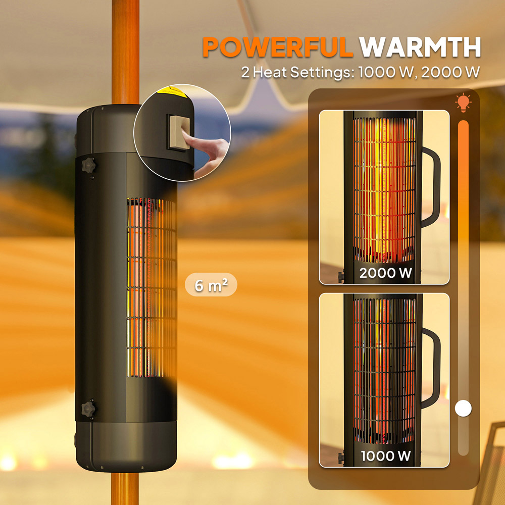 Outsunny Electric Parasol Mounted Patio Heater Image 6