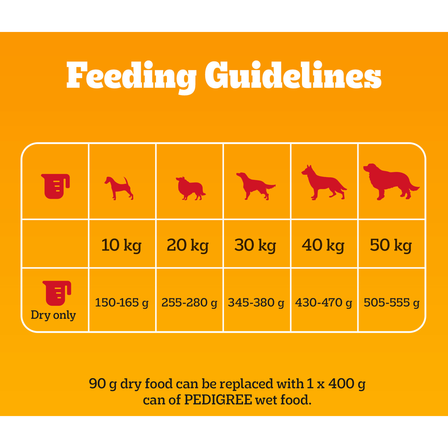 Pedigree Complete Dry Adult Dog Food Image 4