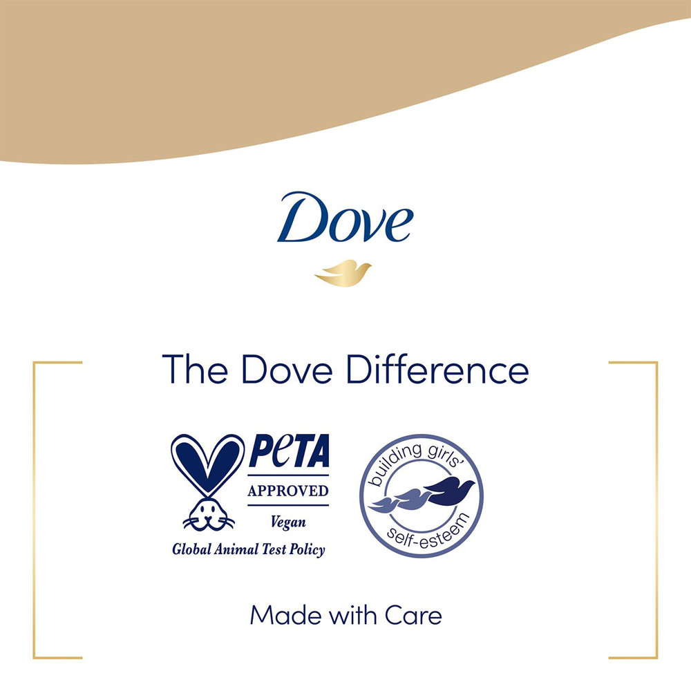 Dove Fresh Sweat Protection Women Anti-Perspirant Deo 200ml 3 Pack Image 9