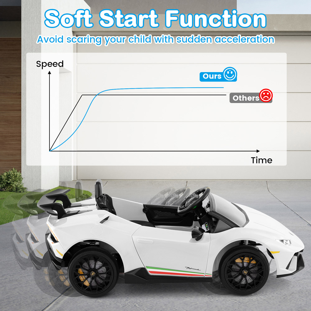 Costway White Kids Ride On Lamborghini Car with Remote Control Image 6