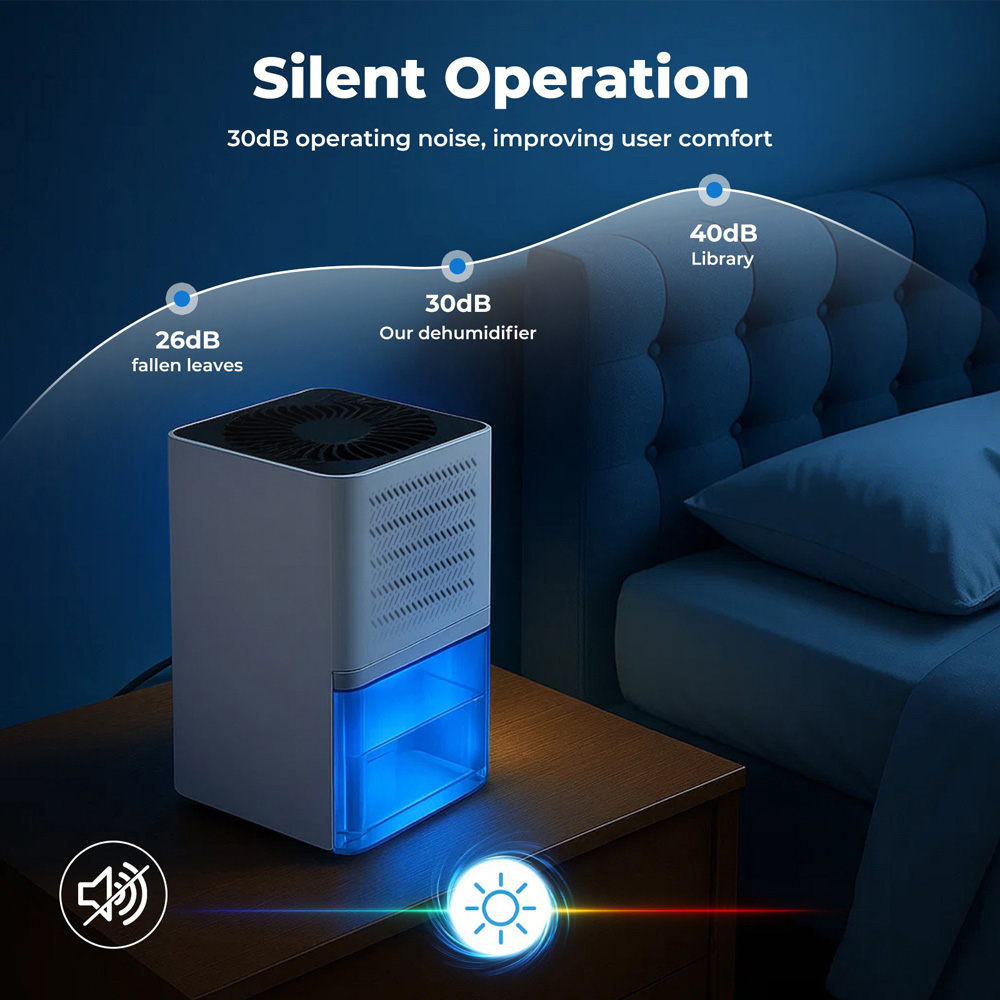 Spector White Portable Quiet Mini Dehumidifier 1L Image 6