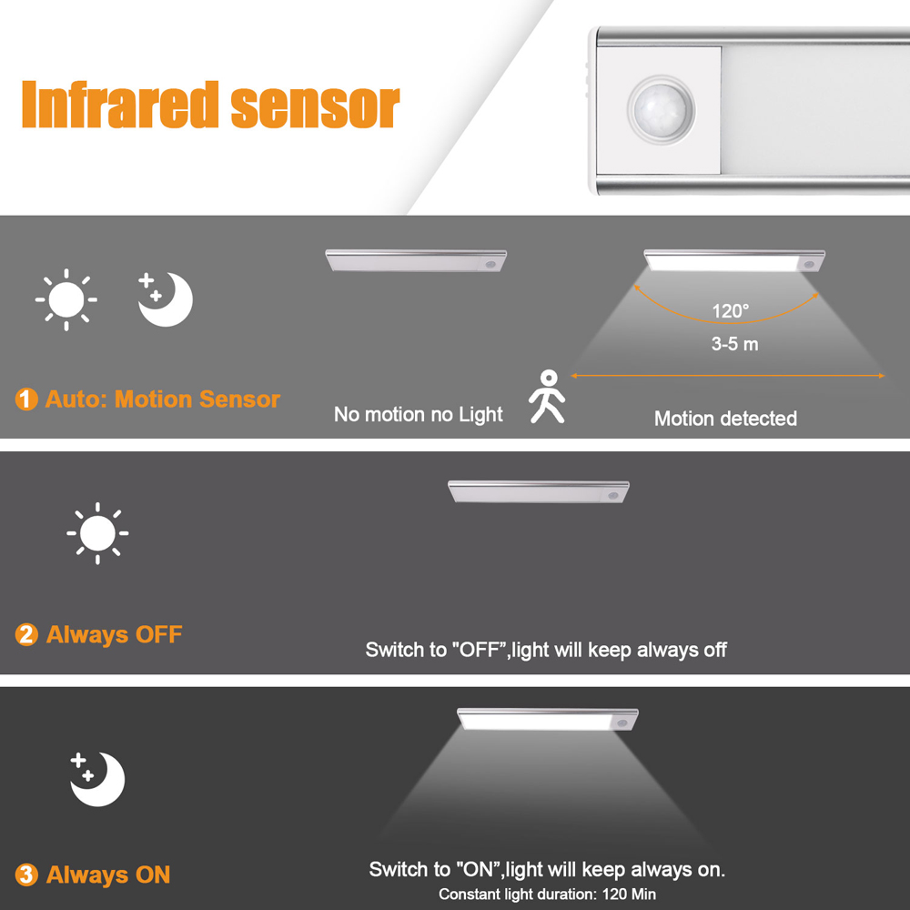 ExtraStar 2 Pack 1W Rechargeable Smart Sensor Daylight Wardrobe Cabinet Light Image 5