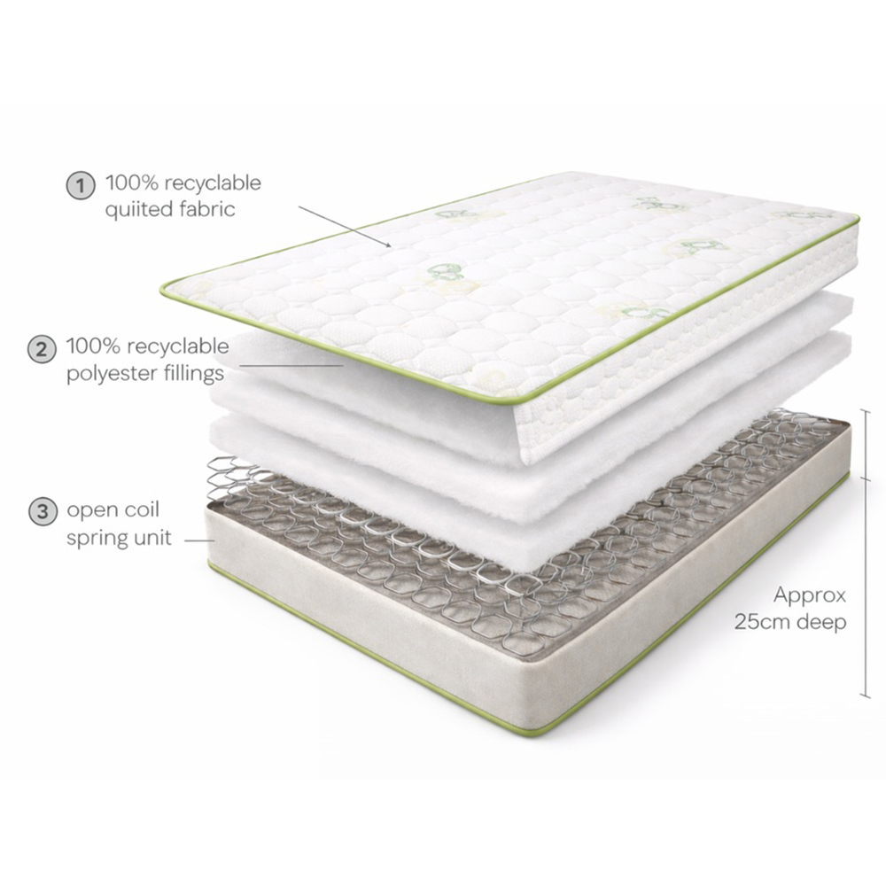 Sareer Eco Alder Small Double Coil Mattress Image 5