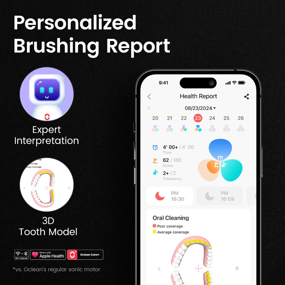 Oclean X Ultra 20 S Wi-Fi Smart Sonic Electronic Toothbrush Set Image 6