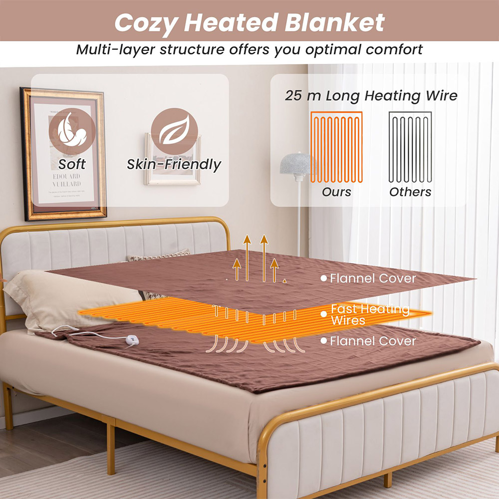 Cozy electric blanket online