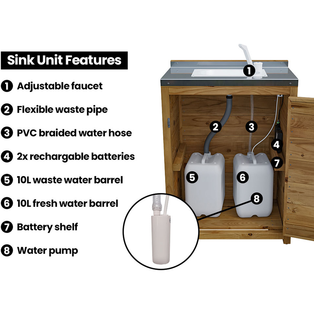 Dunster House 4 Door 2 Shelf Garden Kitchen Left Hand Sink Unit II with Stainless Steel Countertop Image 8
