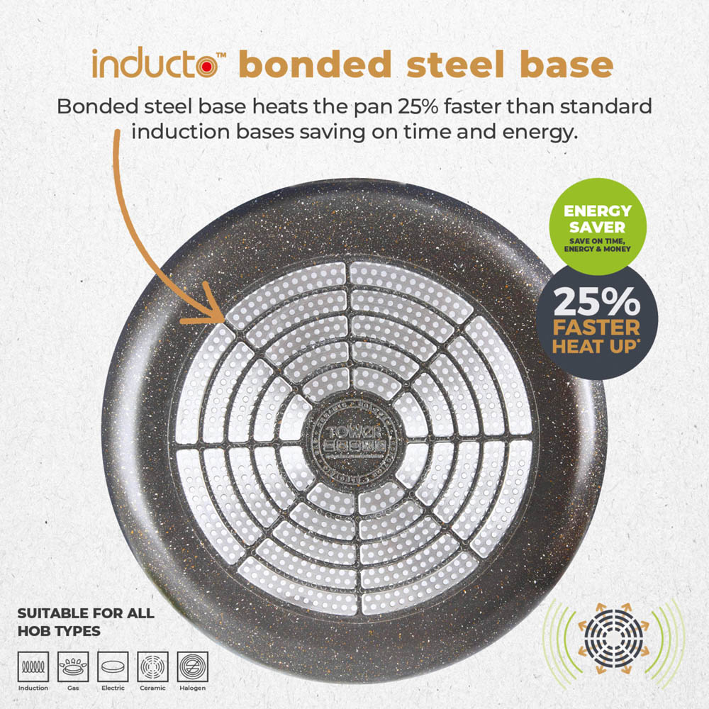 Tower 22cm Forged Aluminium Non-Stick Saucepan with Glass Lid Image 5