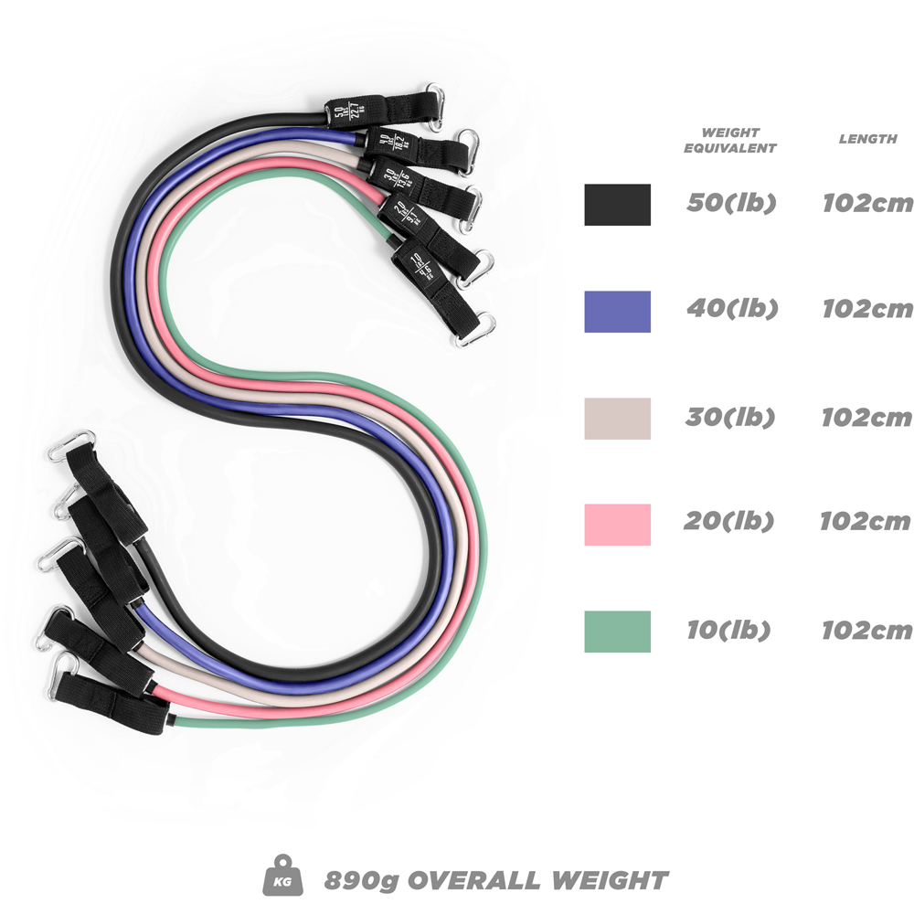 Phoenix Fitness Pastel Resistance Tube 5 Pack Image 4