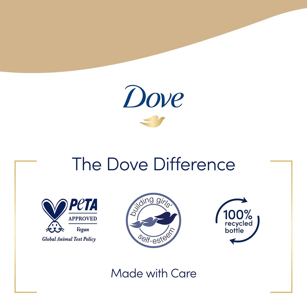 Dove Advanced Care Replenishing Body Wash Body Wash 400ml 4 Pack Image 6