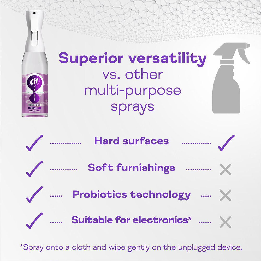 Cif Infinite Clean All in One Lavender and Eucalyptus Cleaner Reload 590ml 6 Pack Image 8