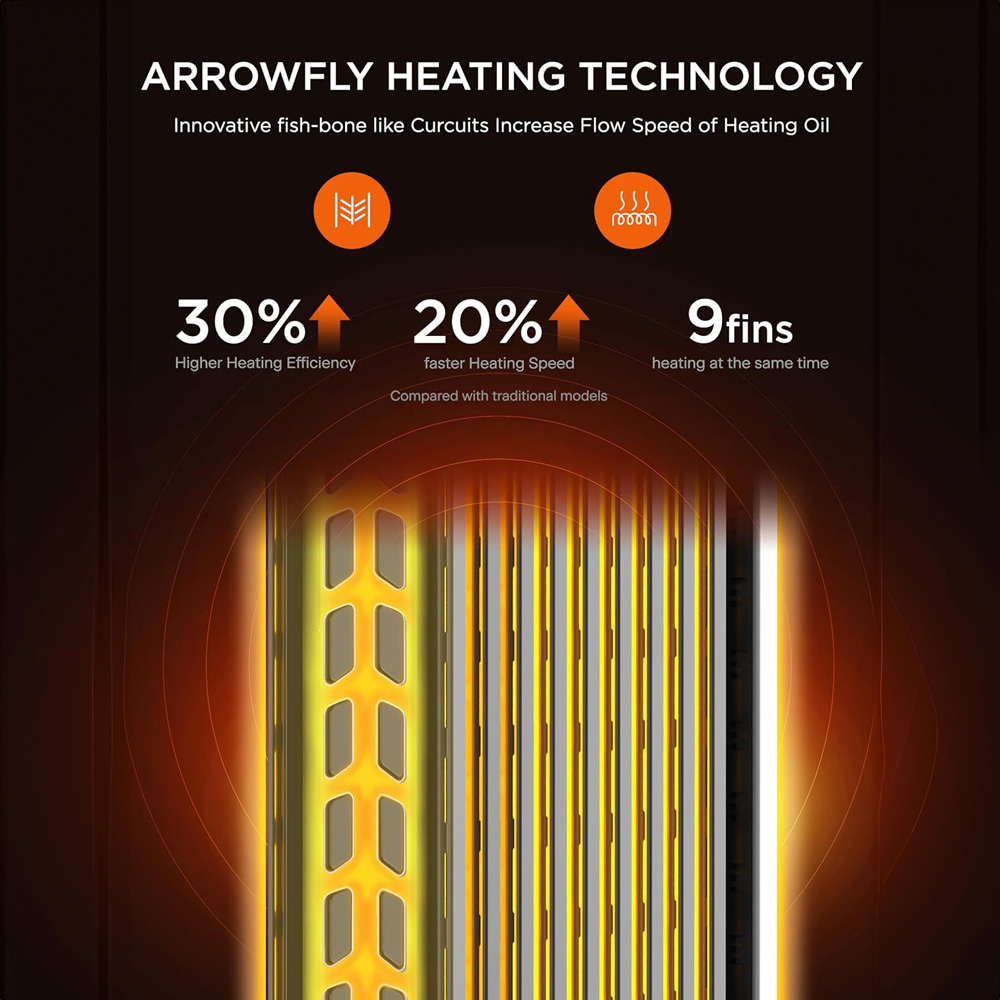 Midea 9 Fin Oil Filled Radiator Electric Heater with Remote Image 5