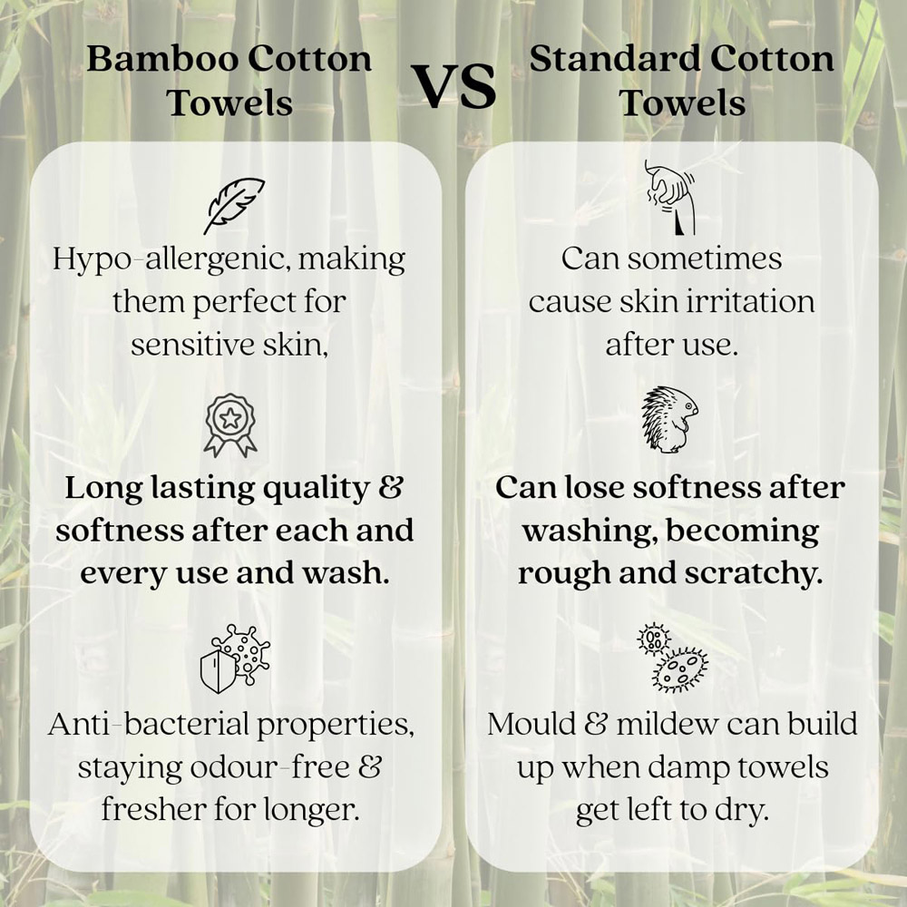 Misona Ultra Soft Bamboo White Hand Towel 2 Pack Image 4
