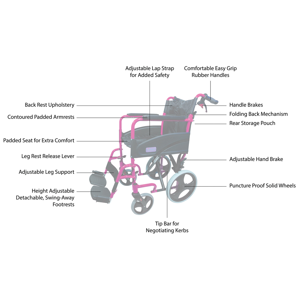 Aidapt Compact Aluminium Wheelchair Image 4