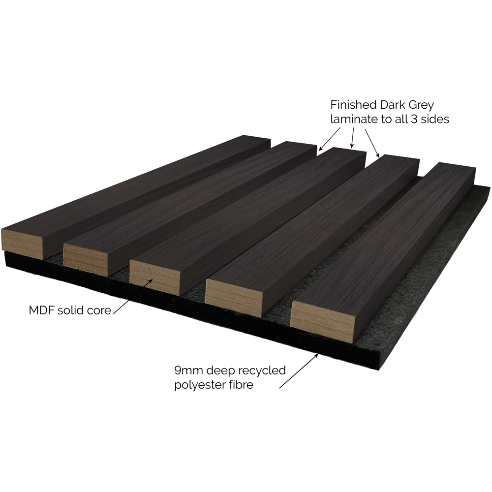 JB Kind 240 x 60.8cm Dark Grey Laminate Acoustic Wall Panel Image 4