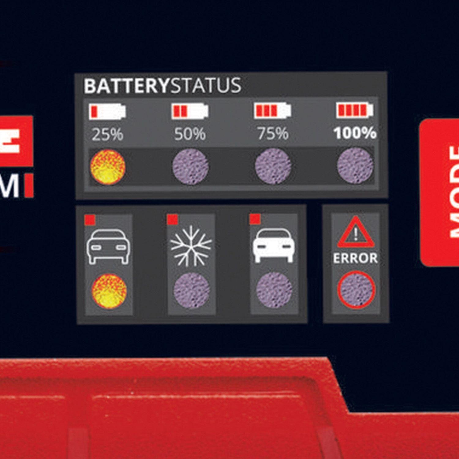 Einhell Red Vehicle Battery Charger Image 3