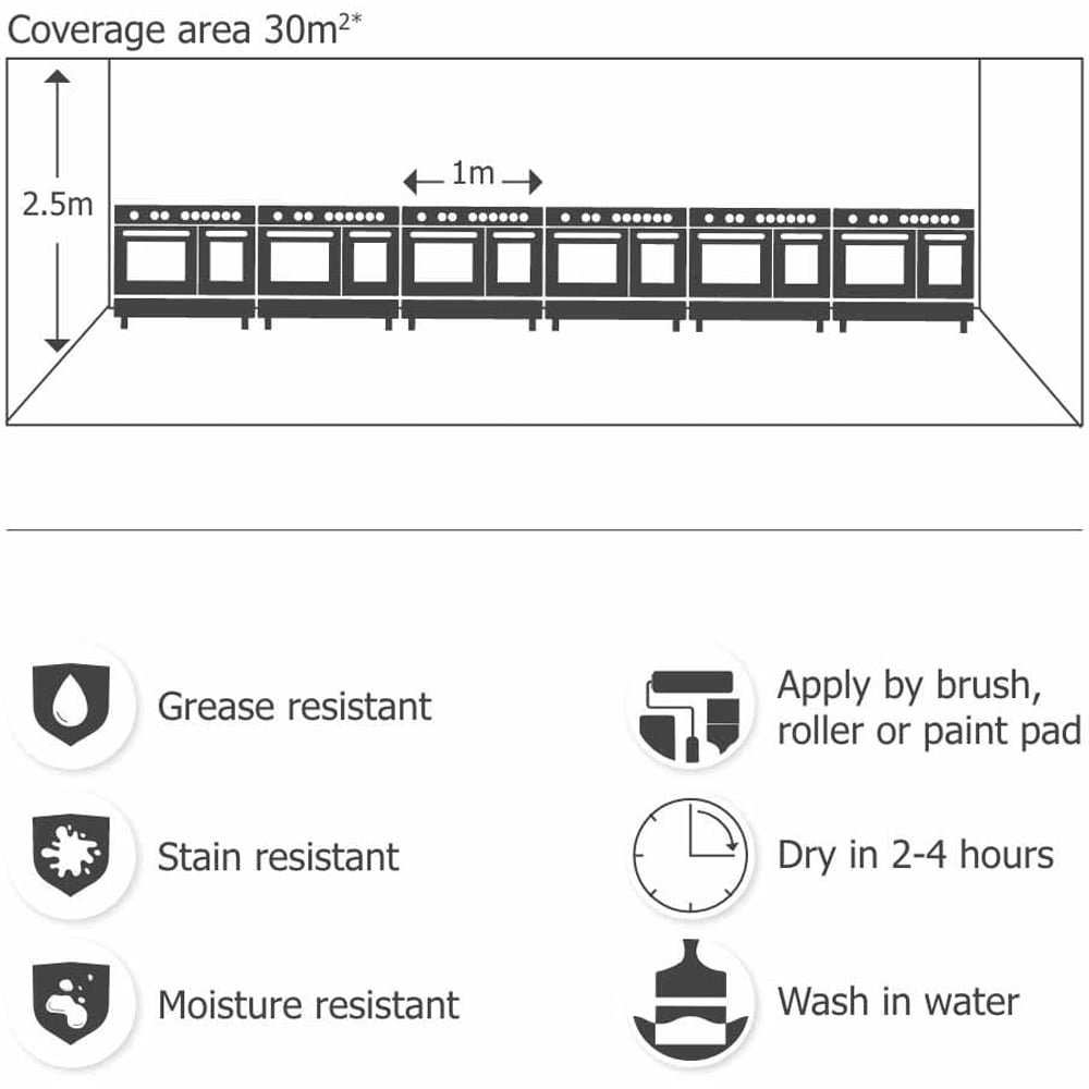 Wilko Kitchen Magnolia Matt Emulsion Paint 2.5L Image 7