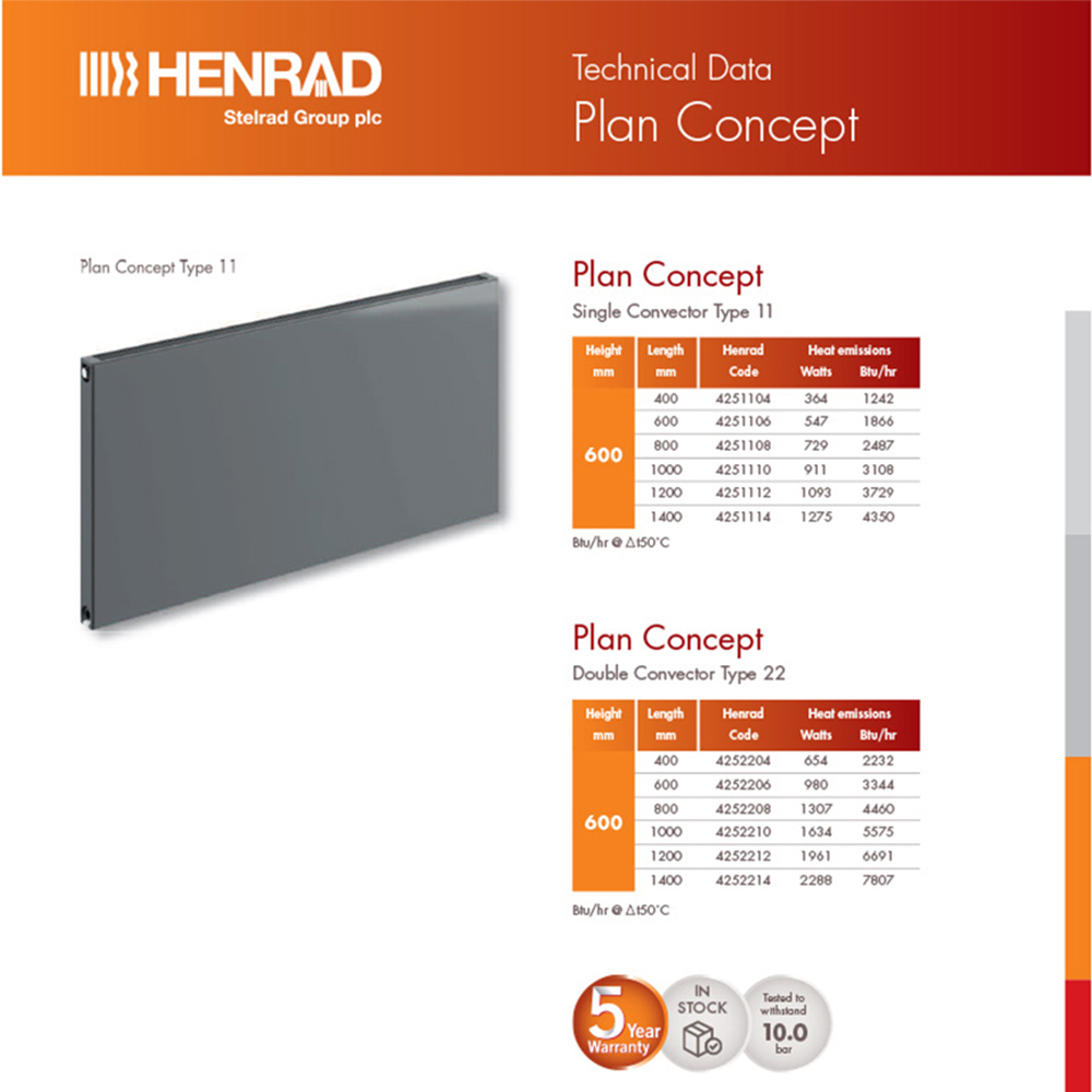 Henrad Slate Grey K1 Plan Concept Radiator 600 x 1000mm Image 3
