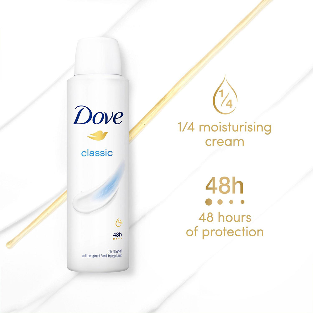 Dove Classic Sweat Protection Women Anti-Perspirant Deo 200ml 3 Pack Image 5